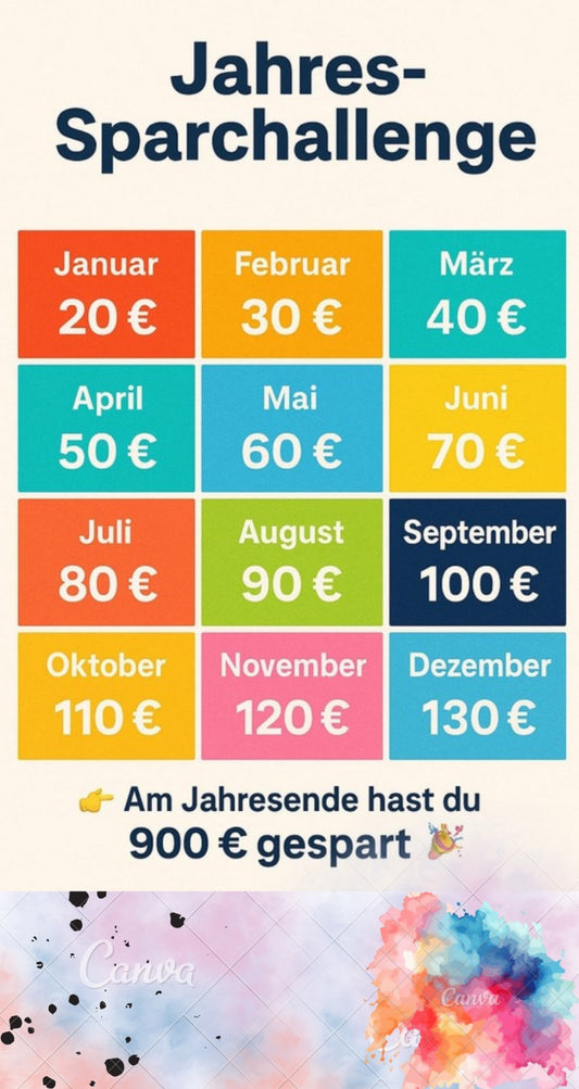 Jahres Sparchallenge bunt
